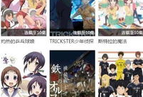 动漫岛动漫,探索奇幻动漫世界的奇幻之旅